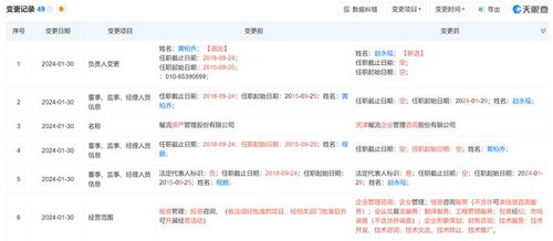 私募監管趨嚴，開年十家私募領罰單，準百億私募天津暖流因違規從事無關業務被警示